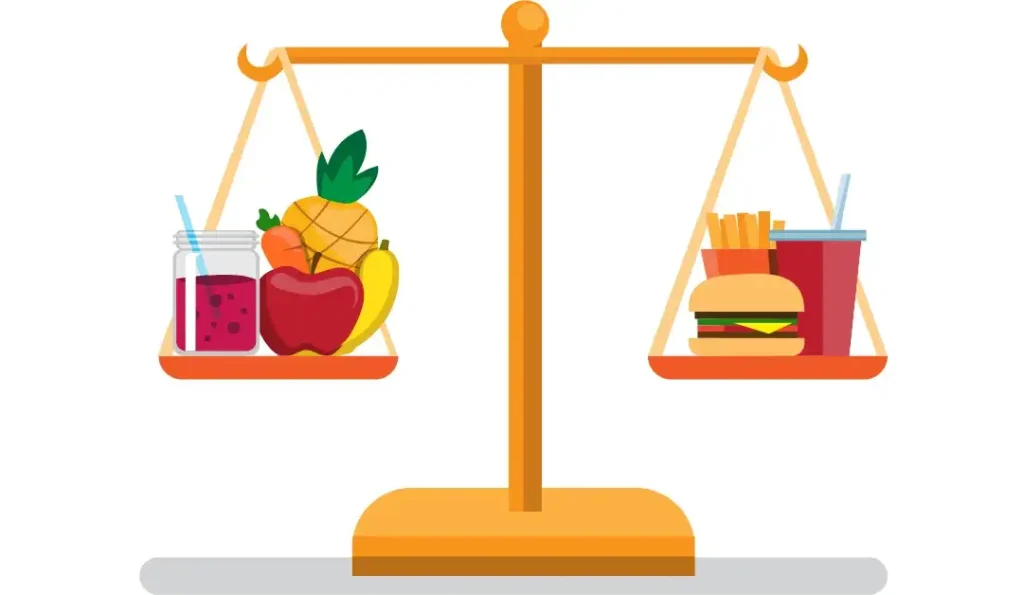 The Importance of Eating a Balanced Diet for Long-Term Health
